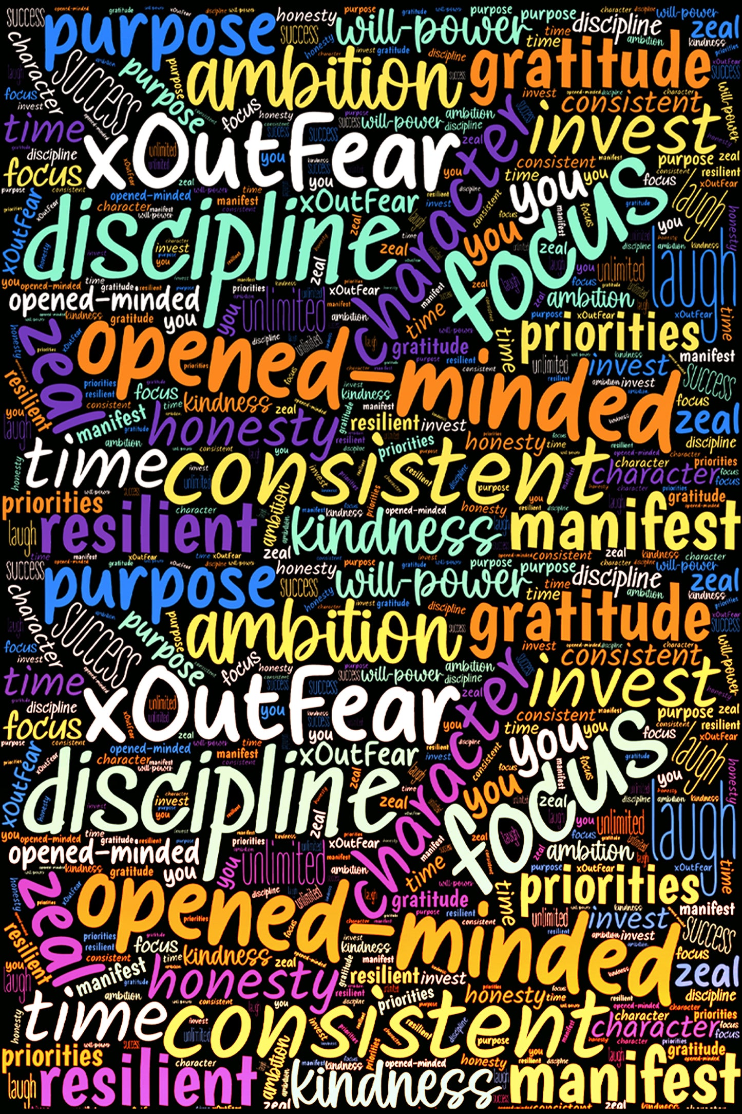 ABC Yourself Differently: Redefine Your Mind